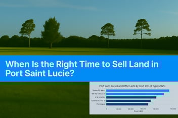 A peaceful green field at sunset in Port Saint Lucie, with tall pine trees in the background under a blue sky. A bold blue banner across the bottom reads: “When Is the Right Time to Sell Land in Port Saint Lucie?”